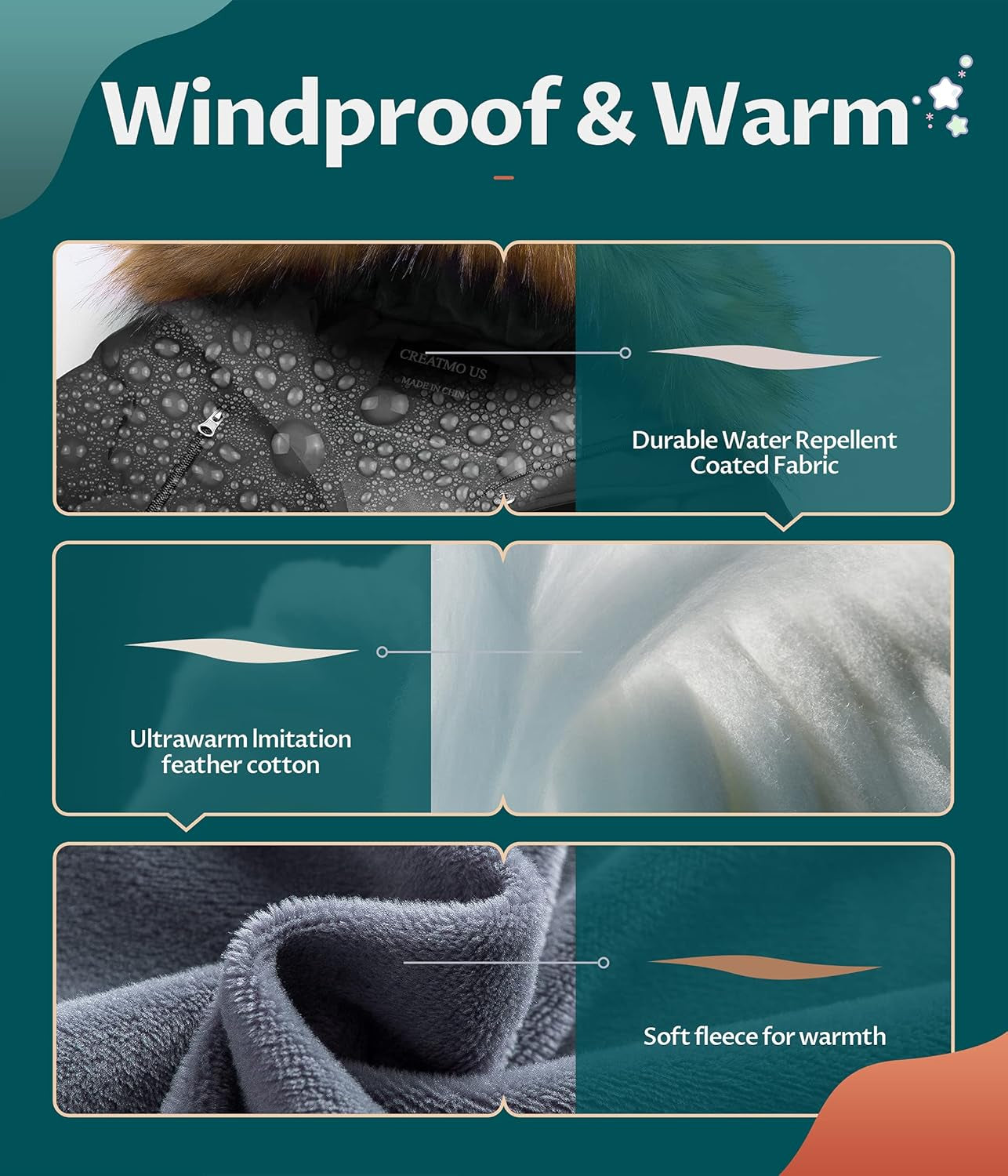 Boy'S Winter Parka Water Resistant Hooded Puffer Fleece Lined Jackets Coats